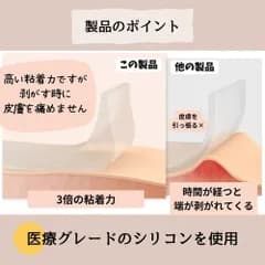 洗って何度も使える しわ伸ばしパッチ シート おでこ 首 シリコン パット パッド 額 皺 パック 保湿 スキンケア 眉間 ほうれい線用 32